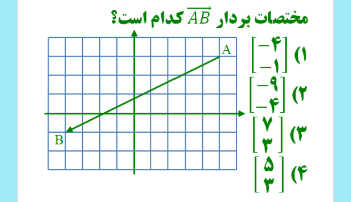 دریافت سوال 12