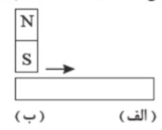 دریافت سوال 15