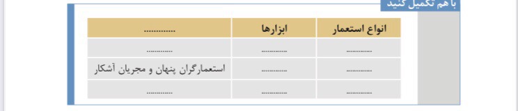 دریافت سوال 5