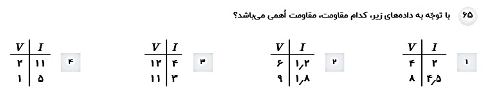 دریافت سوال 8