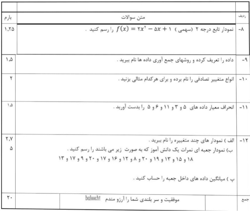 دریافت سوال 2