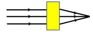 دریافت سوال 18