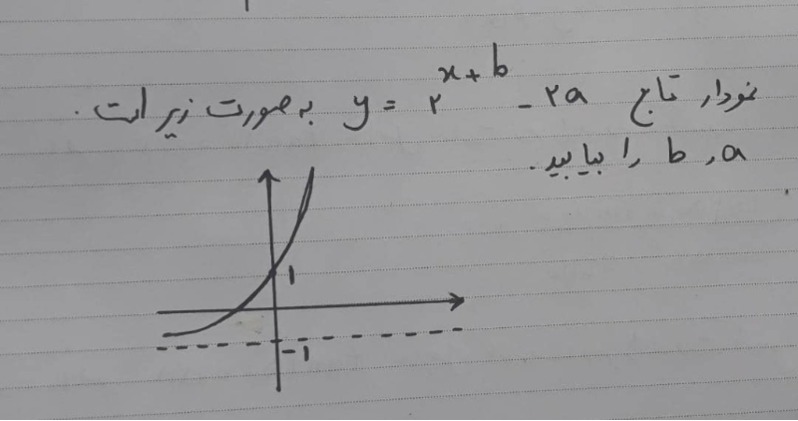 دریافت سوال 29