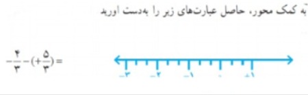 دریافت سوال 11