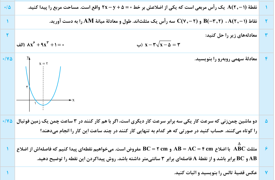 دریافت سوال 1