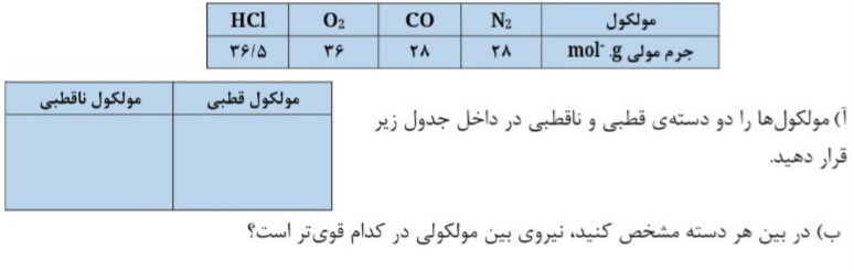 دریافت سوال 4