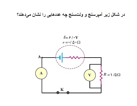 دریافت سوال 1