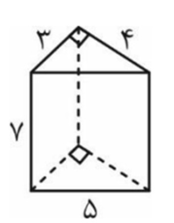 دریافت سوال 13