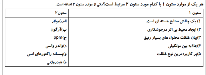 دریافت سوال 2