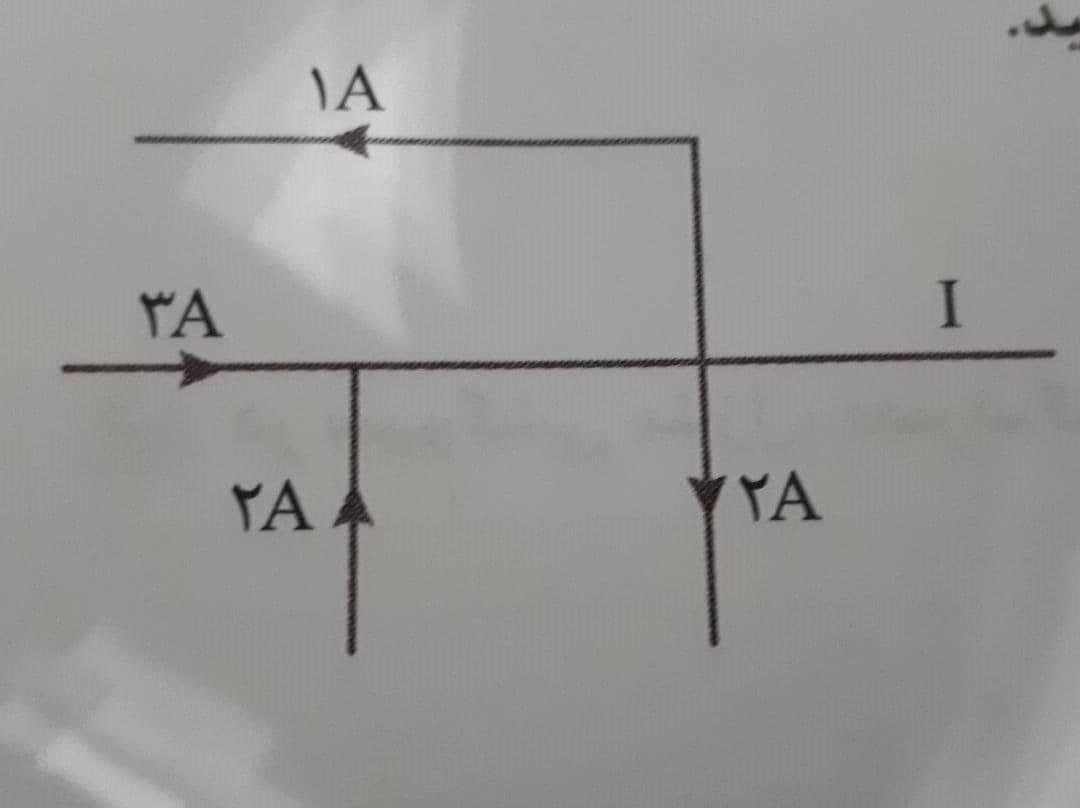 دریافت سوال 16