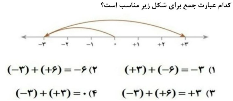 دریافت سوال 6