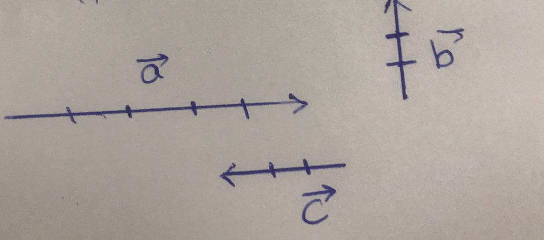 دریافت سوال 3