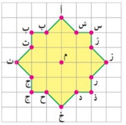 دریافت سوال 4