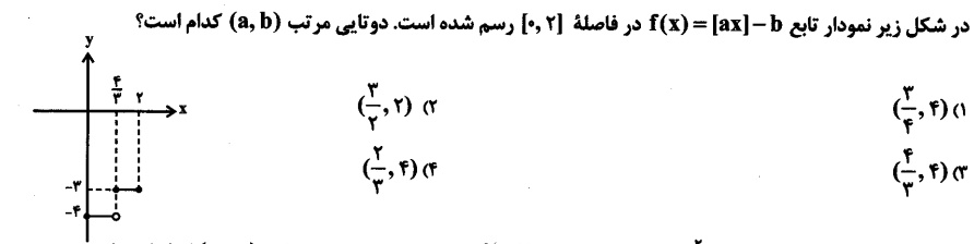 دریافت سوال 20