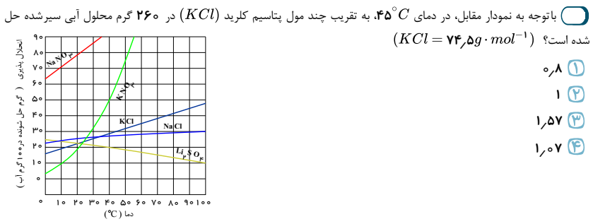 دریافت سوال 31