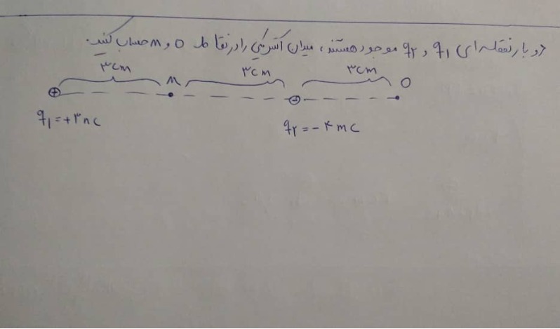 دریافت سوال 5