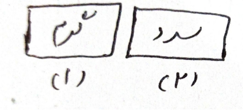 دریافت سوال 11