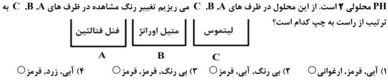 دریافت سوال 15