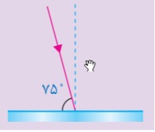 دریافت سوال 41