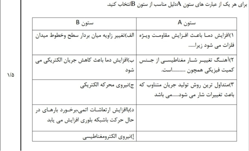 دریافت سوال 4