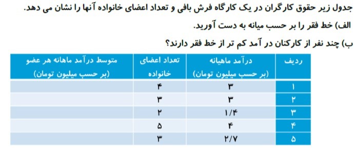 دریافت سوال 18