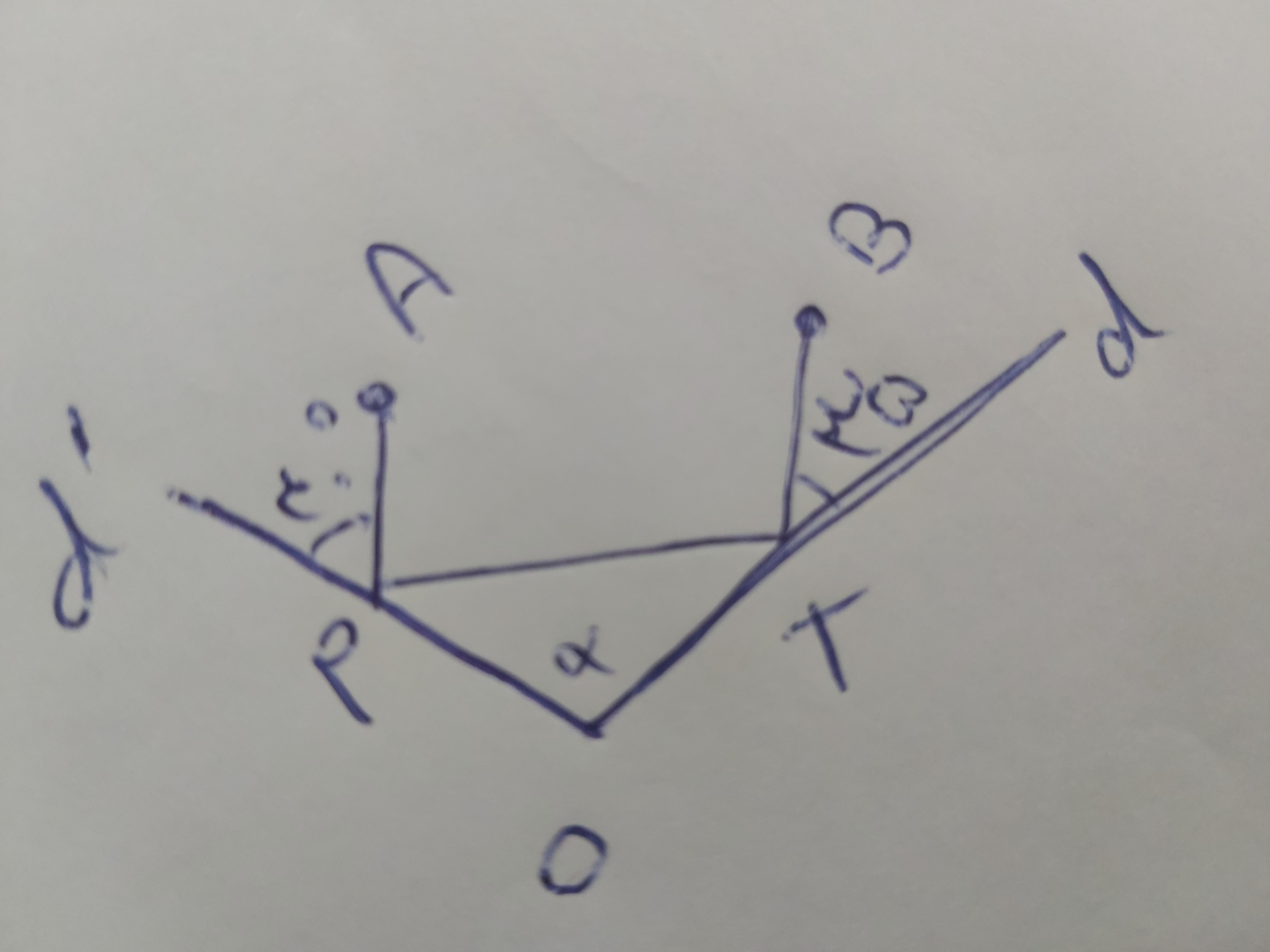 دریافت سوال 5