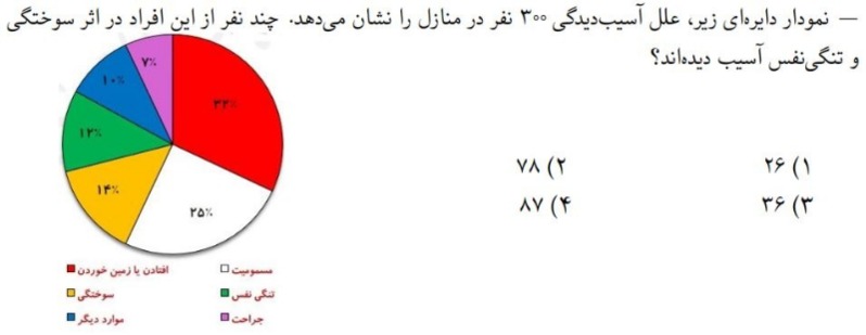 دریافت سوال 18