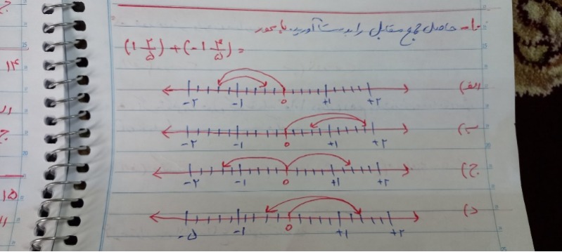 دریافت سوال 10