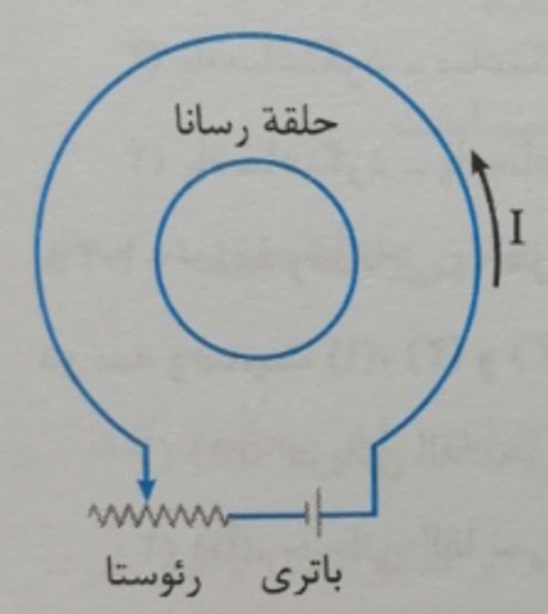 دریافت سوال 48