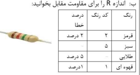 دریافت سوال 6