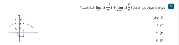 دریافت سوال 9