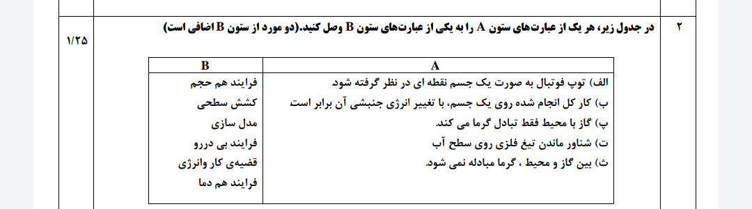 دریافت سوال 2