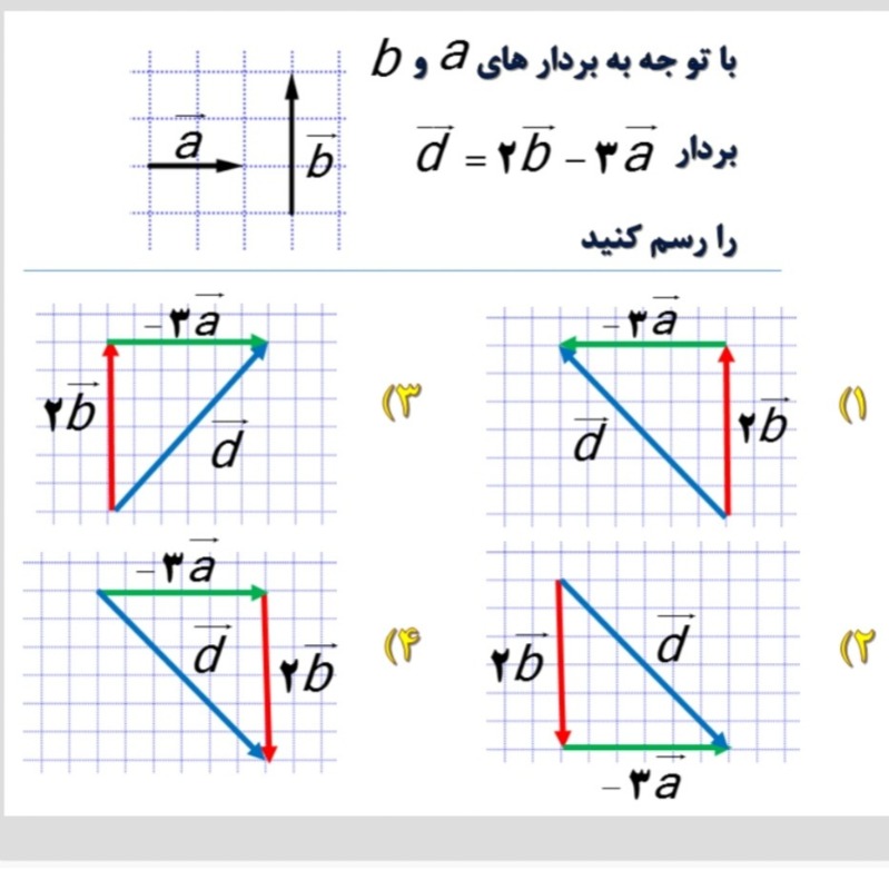 دریافت سوال 6