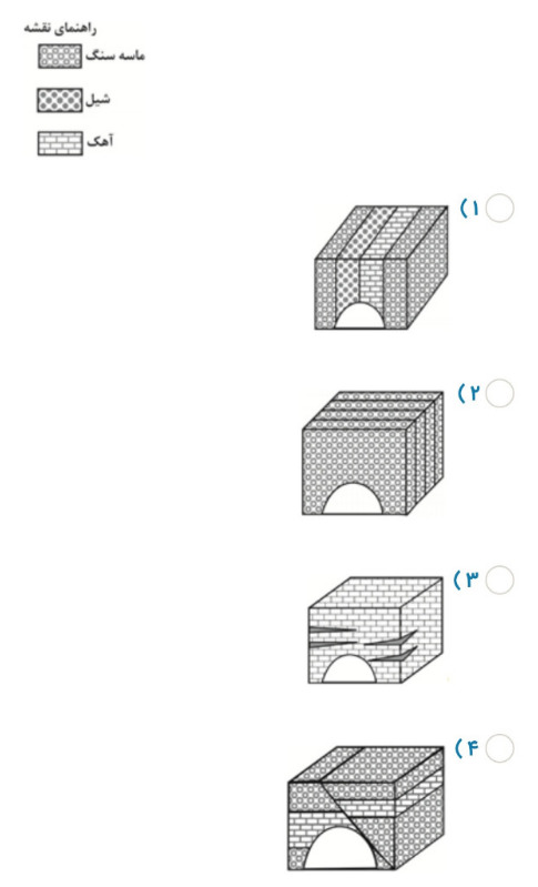 دریافت سوال 10