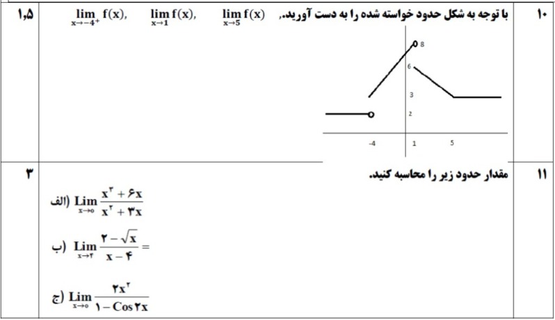 دریافت سوال 4