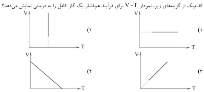 دریافت سوال 1