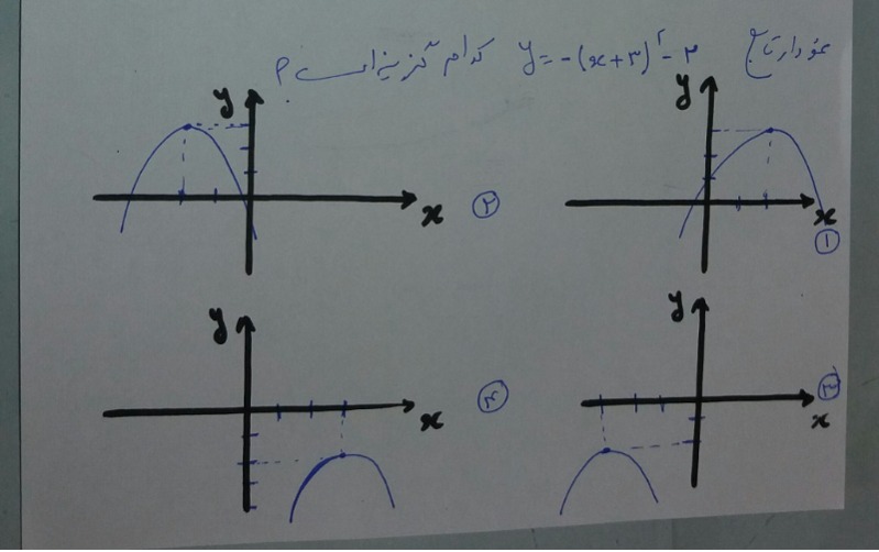 دریافت سوال 1