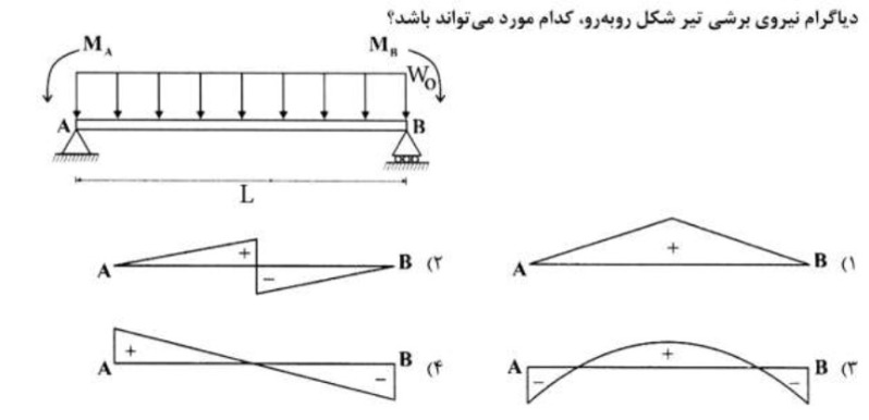 دریافت سوال 1