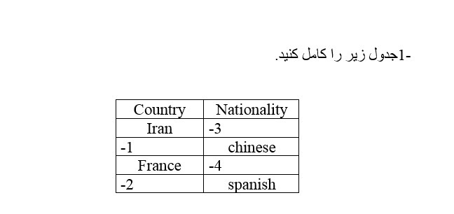 دریافت سوال 1