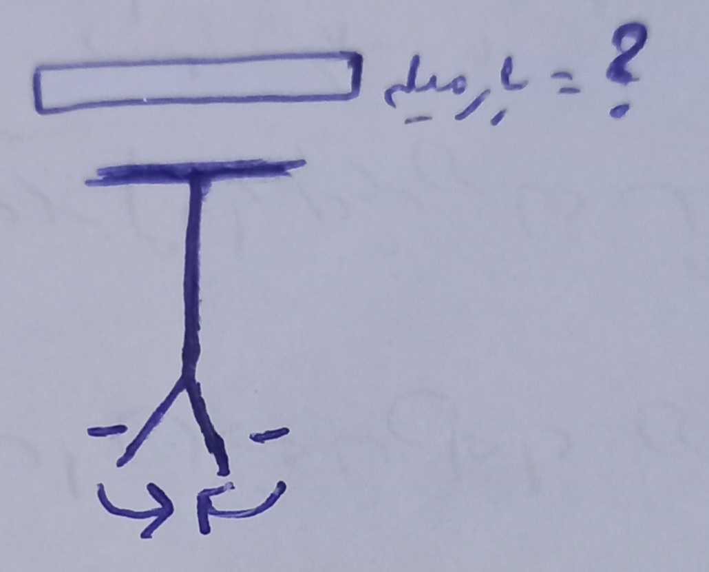 دریافت سوال 27