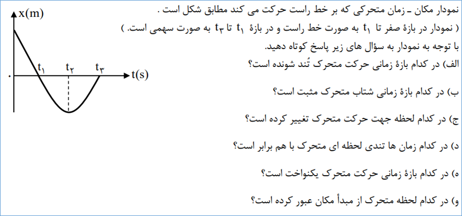 دریافت سوال 3