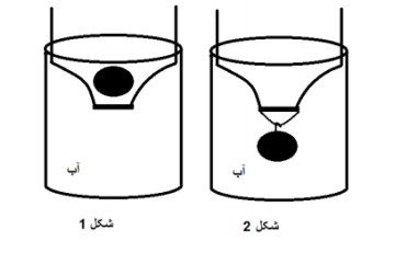 دریافت سوال 13