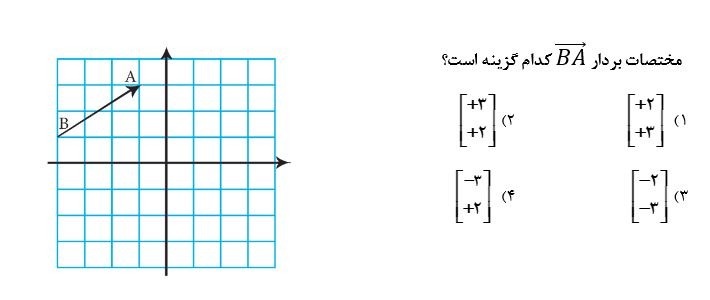 دریافت سوال 3