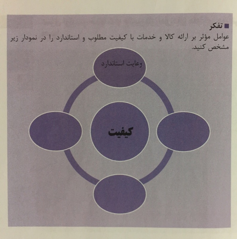 دریافت سوال 5