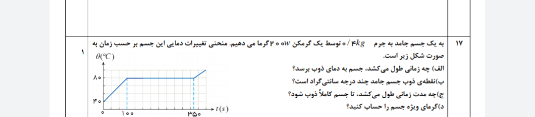 دریافت سوال 16