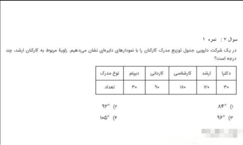 دریافت سوال 7