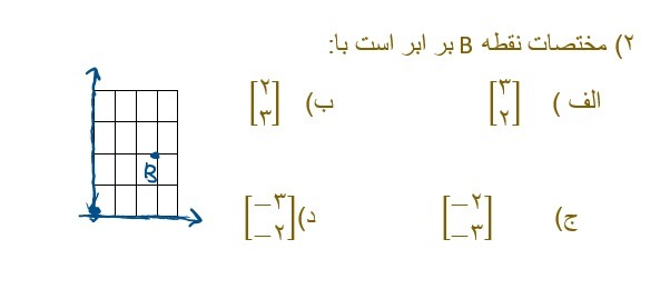 دریافت سوال 2