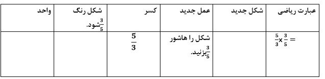 دریافت سوال 3