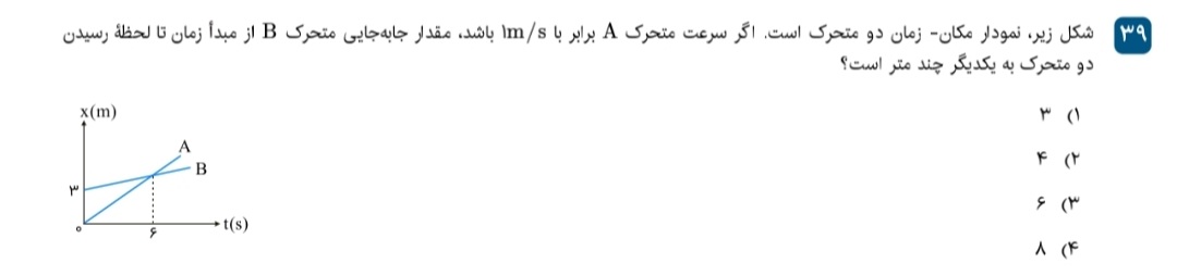 دریافت سوال 11