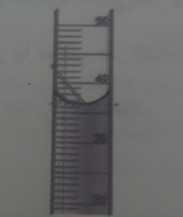 دریافت سوال 16